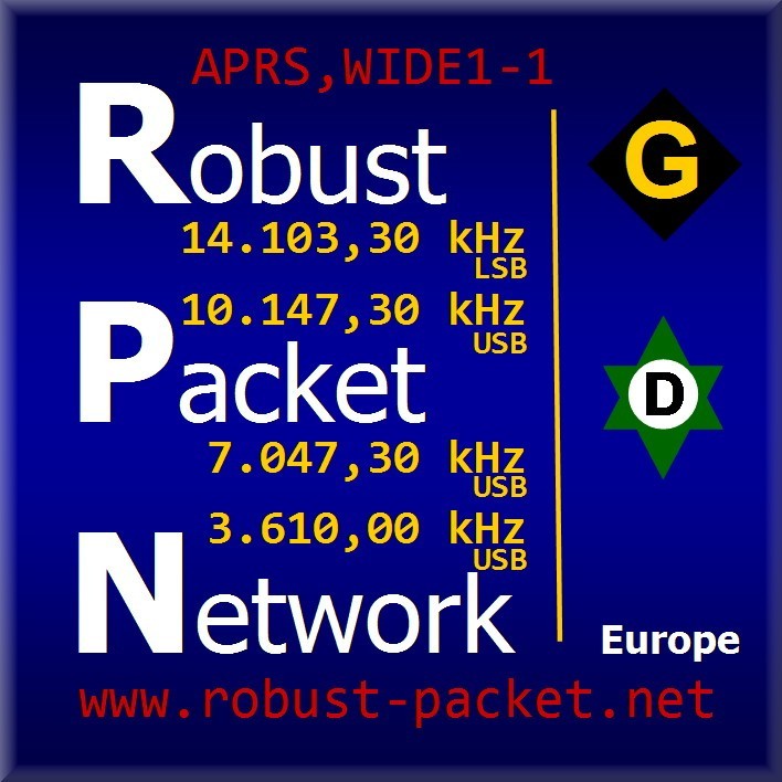 Robust Packet Network Logo
